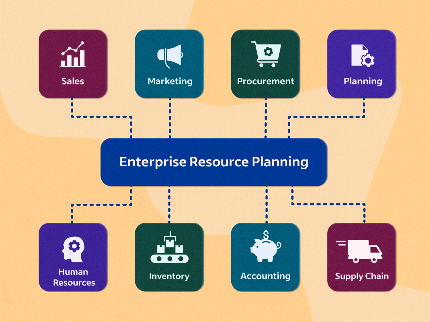 ERP Systems for Enterprise Management (Plus Definition ERP Systems for Enterprise Management (Plus Definition