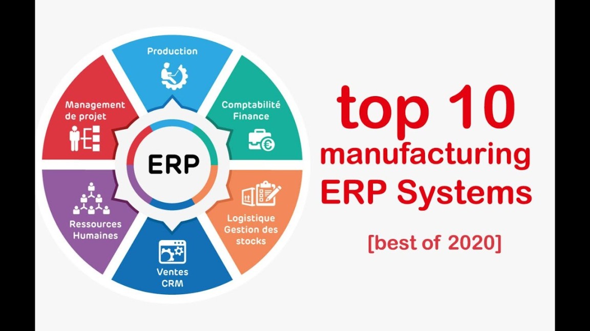 Top manufacturing ERP systems [best of ].